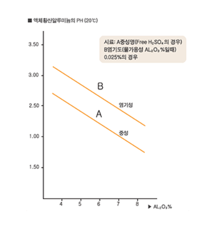 Aluminum sulfate 3.png